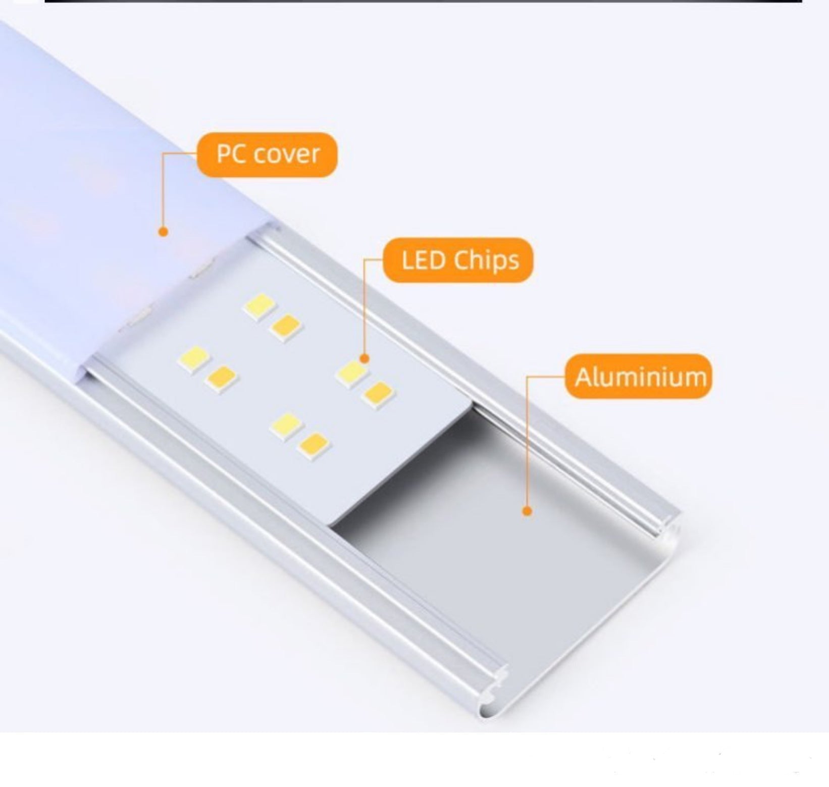 Led Motion Sensor Light